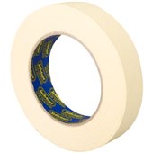 Masking Tapes